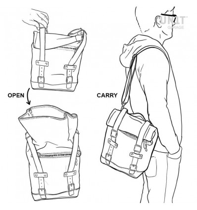 Kit borsa laterale dx Unit Garage in canvas per Triumph Bonneville T120 Kit borsa laterale dx Unit Garage in canvas per Triumph Bonneville T120
