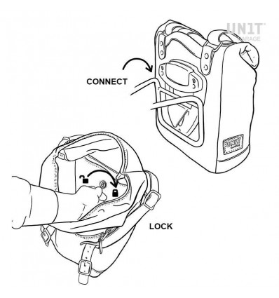 Kit borsa laterale sx Unit Garage in canvas per Royal Enfield Scram 411 Kit borsa laterale sx Unit Garage in canvas per Royal Enfield Scram 411
