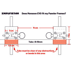 Borsa laterale Enduristan Monsoon Evo L da 34 litri