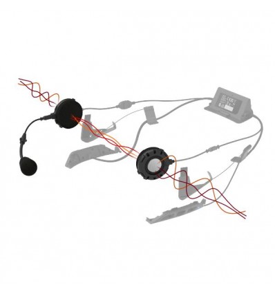 Interfono Bluetooth Sena SRL3 per caschi Shoei alta qualità multitasking con radio Interfono Bluetooth Sena SRL3 per caschi Shoei alta qualità multitasking con radio