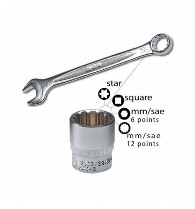 Set attrezzi aggiuntivo SBV per moto Triumph e giapponesi Set attrezzi aggiuntivo SBV per moto Triumph e giapponesi