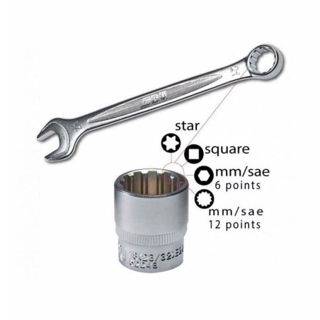 Set attrezzi aggiuntivo SBV per moto Triumph e giapponesi Set attrezzi aggiuntivo SBV per moto Triumph e giapponesi