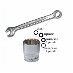 Set attrezzi aggiuntivo SBV per moto KTM e Husqvarna Set attrezzi aggiuntivo SBV per moto KTM e Husqvarna