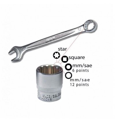 Set attrezzi aggiuntivo SBV per moto KTM e Husqvarna Set attrezzi aggiuntivo SBV per moto KTM e Husqvarna