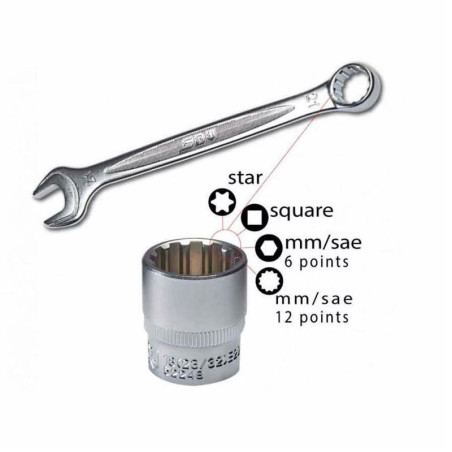 Set attrezzi aggiuntivo SBV per moto KTM e Husqvarna Set attrezzi aggiuntivo SBV per moto KTM e Husqvarna