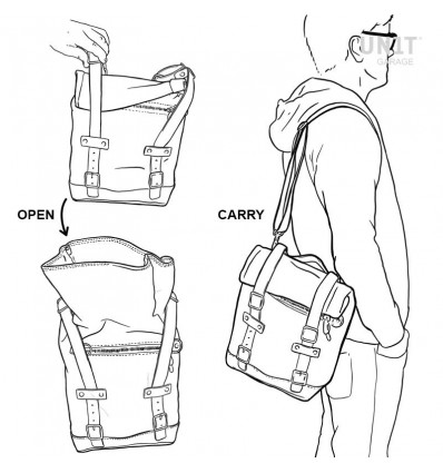 Kit borsa laterale dx Unit Garage in canvas per Husqvarna Svartpilen dal 2020 Kit borsa laterale dx Unit Garage in canvas per Husqvarna Svartpilen dal 2020