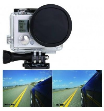 Filtro PolarPro Venture3+ Neutral Density in vetro per 
