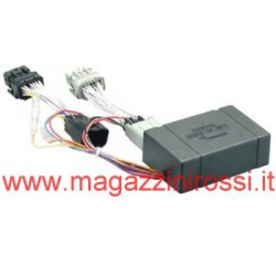 Centralina Kitaco Honda Dio Z4 iniezione