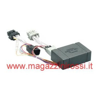 Centralina Kitaco Honda Dio Z4 iniezione Centralina Kitaco Honda Dio Z4 iniezione