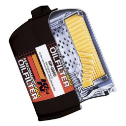 Filtro olio KN per moto Honda, Kawasaki, Yamaha...