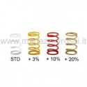 Molla di contrasto Daytona oro +20% Honda, Piaggio...