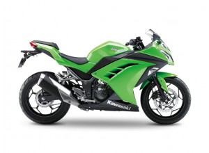Kawasaki Ninja 300 2015