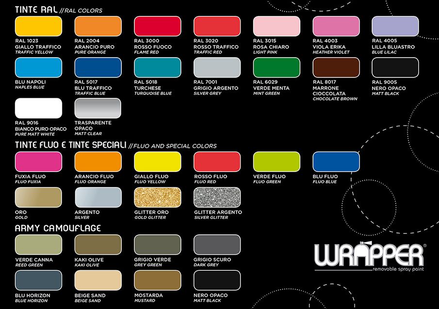 Wrapper