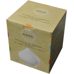 ETEREAL DIFFUSORE HELIX