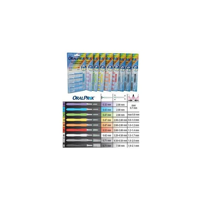 ORALPROX BLISTER DA 6 SPAZZOLINI INTERDENTALI MISURA 5 COLORE ROSSO ORALPROX BLISTER DA 6 SPAZZOLINI INTERDENTALI MISURA 5 COLORE ROSSO