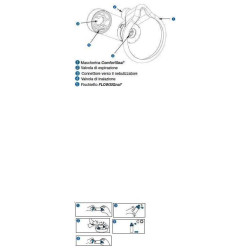 Aerochamber Plus Mask Ad Blu