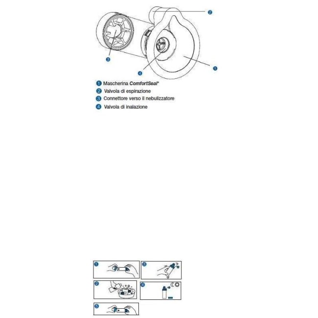 Aerochamber Plus Ped C/masc Gi Aerochamber Plus Ped C/masc Gi